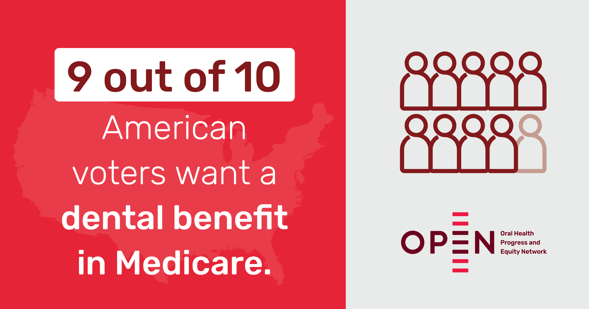 Graphic that says 9 out of 10 American voters want a dental benefit in Medicare.