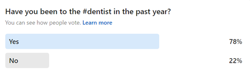 Poll: Have you been to the dentist in the past year?