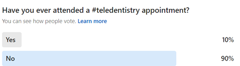 Poll: Have you ever attended a teledentistry appointment?