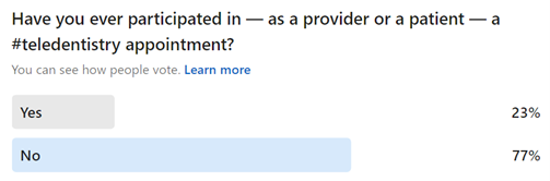 Poll: Teledentistry participation