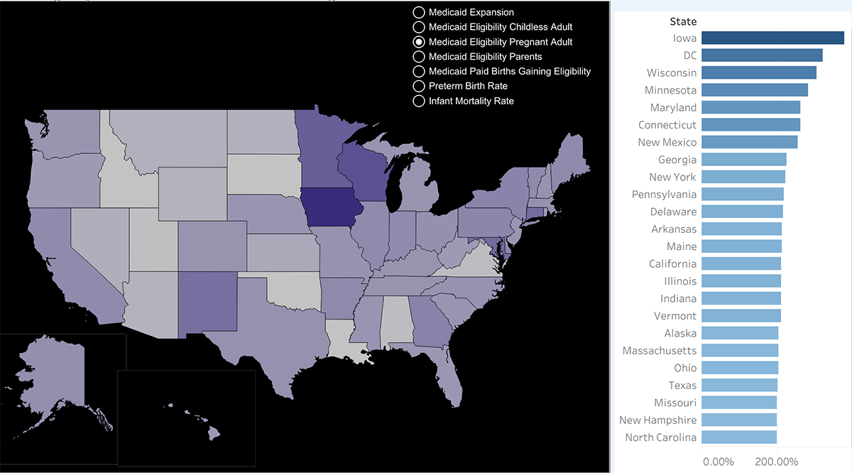 Image of map displaying Medicaid Dental Benefits for Pregnant People