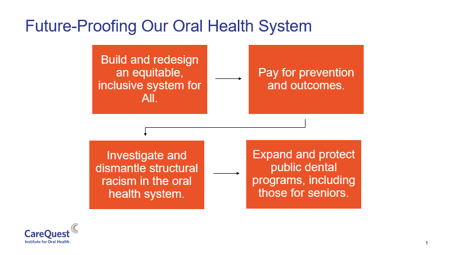 July Webinar Slide