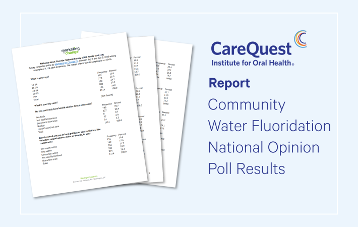 Community Water Fluoridation Poll graphic