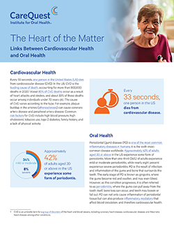 Image of report cover Heart of the Matter