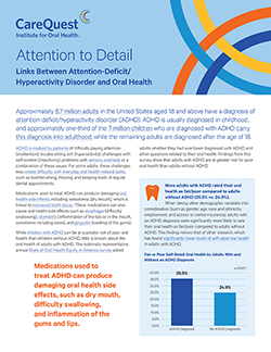 Image of report cover Attention to Detail: Links Between ADHD and Oral Health