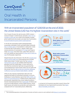 Image of report cover Oral Health in Incarcerated Persons