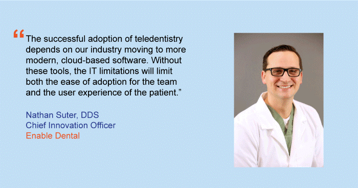 How Providers Are Using Teledentistry Today