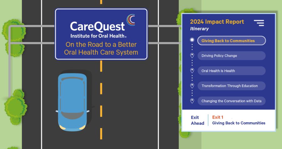Road Scene with a Carequest Institute Sign on the Highway; a Side Panel Shows the 2024 Impact Report Itinerary with Bullet Items.