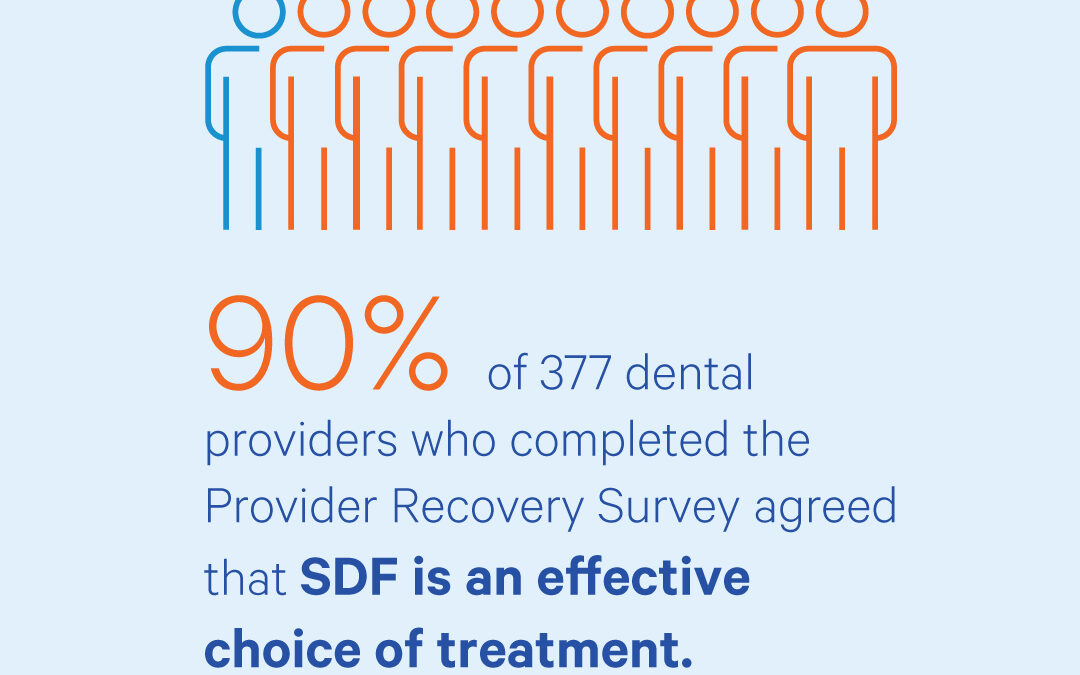 Answers to 17 of Your Silver Diamine Fluoride Questions