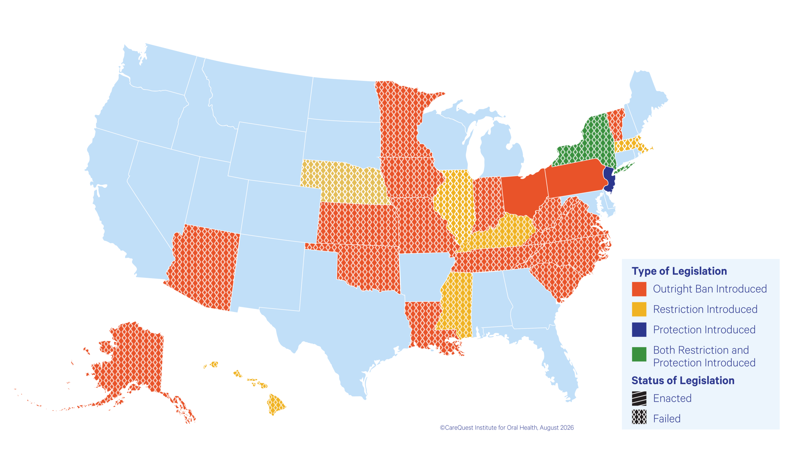 Fluoride Map-8526 – CareQuest Institute Color-coded U.s. Map Showing State-by-state Legislation Status (orange for Outright Ban, Yellow for Restriction, Blue for Protection, Green for Both). Legend Explains Colors and Statuses.