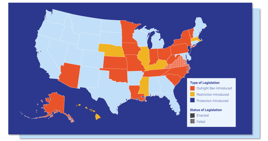 U.s. Map Color-coded by Legislative Type: Red for Outright Ban, Orange for Restriction, Blue for Protection; Legend on the Right Shows Enacted or Failed Statuses.