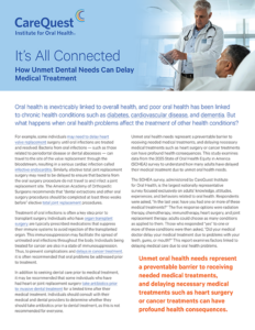 Banner for Carequest Institute: “it’s All Connected” Headline About Unmet Dental Needs Delaying Medical Treatment, with a Doctor Consulting a Patient on the Right.