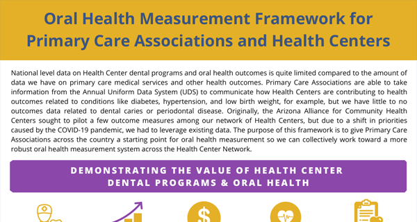 Yellow Header Slide with the Title About the Oral Health Measurement Framework, a Body Paragraph, a Purple Banner Stating 'demonstrating the Value of Health Center Dental Programs & Oral Health', and Three Circular Icons at the Bottom.
