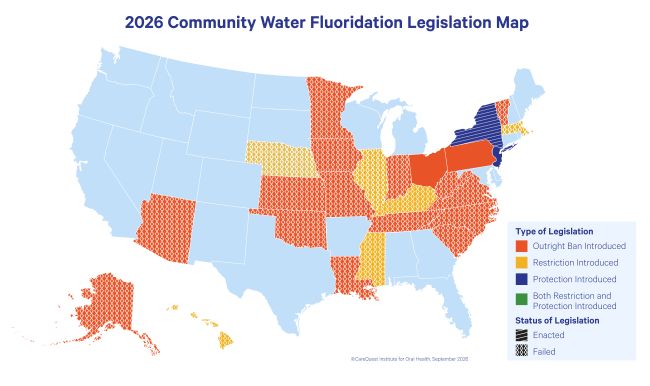 Map of the United States Titled '2026 Community Water Fluoridation Legislation Map' Showing States Color-coded by the Type and Status of Fluoridation Laws (ban, Restriction, Protection, or Both; Enacted or Failed).