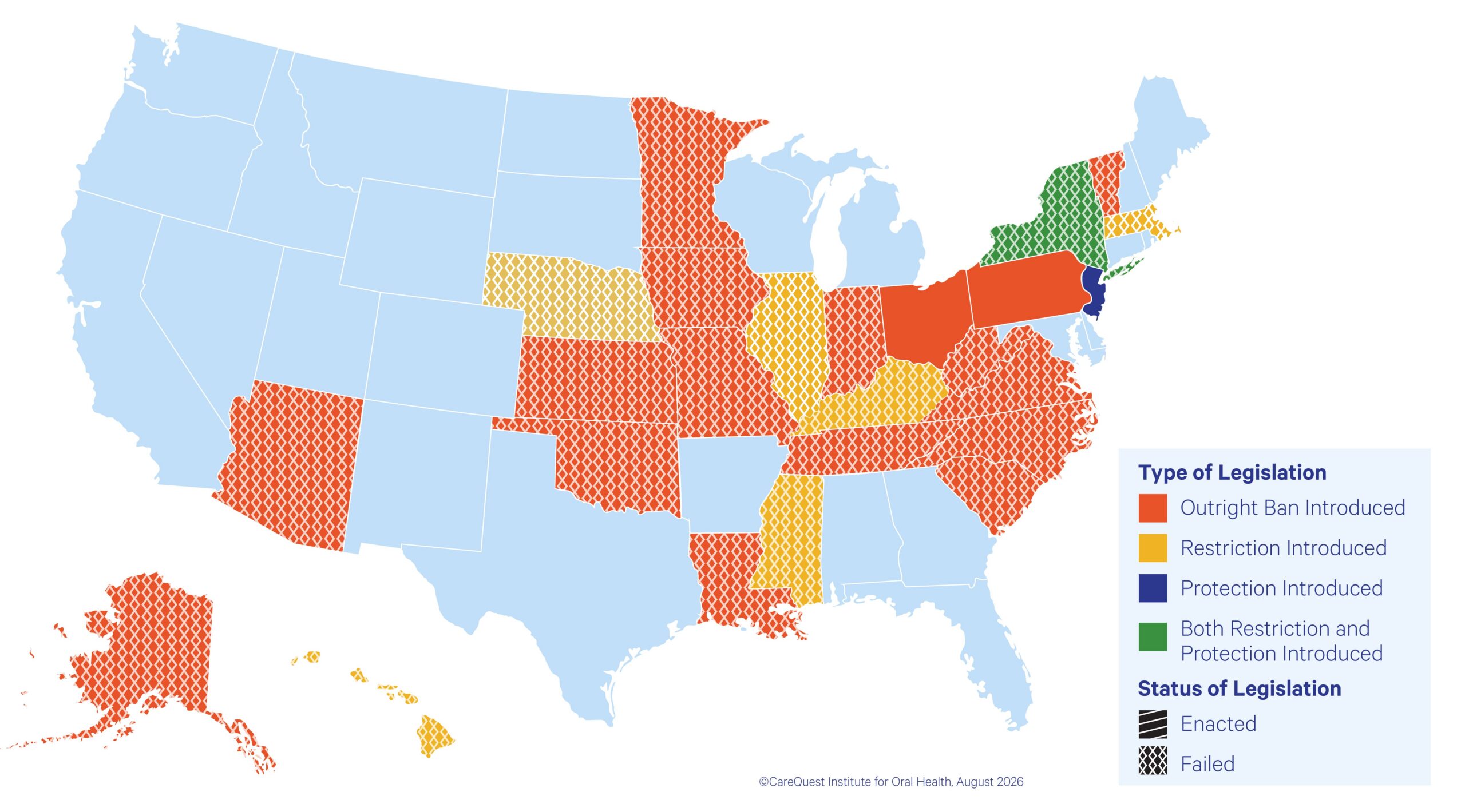 Us Map Showing States Colored by Type of Legislation on the Topic (orange: Outright Ban Introduced; Yellow: Restriction Introduced; Blue: Protection Introduced; Green: Both Restriction and Protection Introduced) with Cross-hatch Patterns Visible in Several States and a Legend on the Right Side.