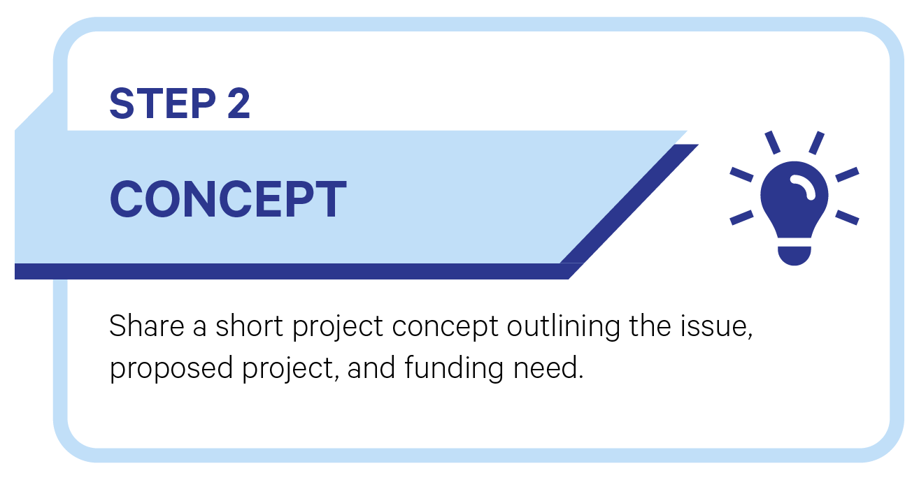 Step 2 Concept Banner with a Lightbulb Icon Prompting a Short Project Concept: Outline the Issue, Proposed Project, and Funding Need.